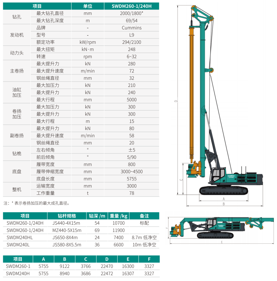中型多功能旋挖钻机